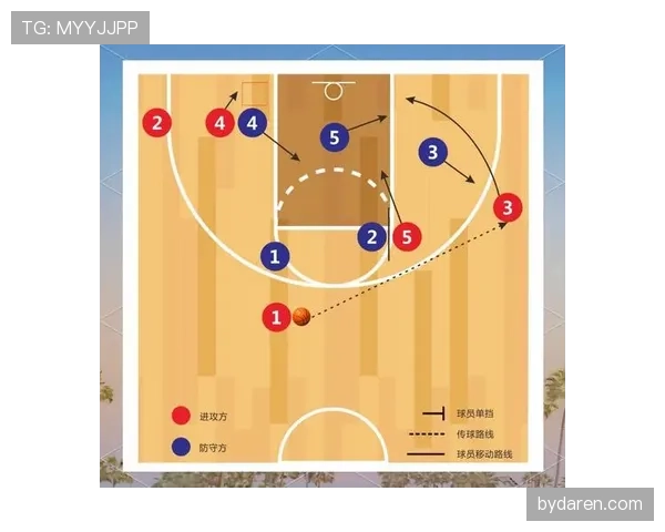 比赛节奏加快导致防守策略调整 区域联防效果参差不齐